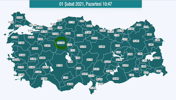 Ankara’da Toplam kaç kişi koronavirüs aşısı oldu? 1 Şubat 2020 Ankara’da kaç kişi aşı oldu? 2